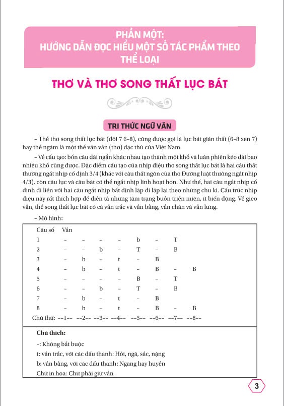 Sách - Bồi Dưỡng Ngữ Văn 9 - Biên soạn theo chương trình GDPT mới - ndbooks