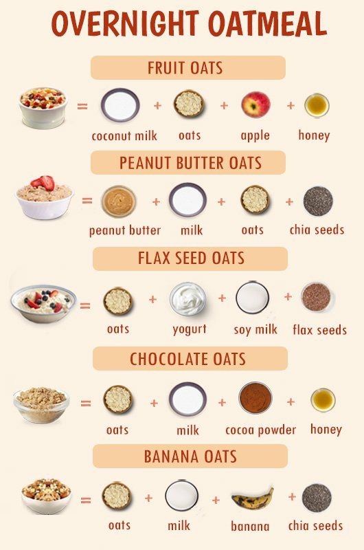 Yến Mạch Ăn Liền Woolworths Oat Bran - Phù Hợp Ăn kiêng, Giúp Giảm Cân, Giảm Cholesterol Trong Máu, Kiểm Soát Đường Máu, Tăng Cường Miễn Dịch - Bịch 500gr