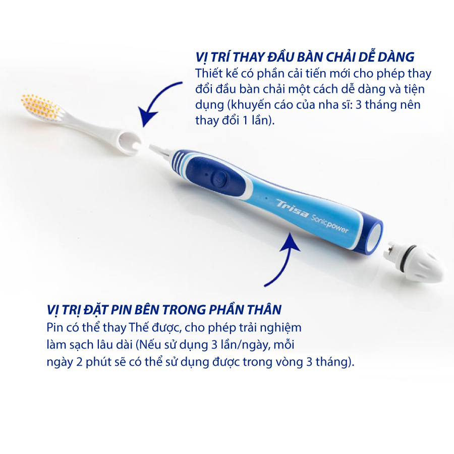 Bàn Chải Pin TRISA Pro Interdental Soft