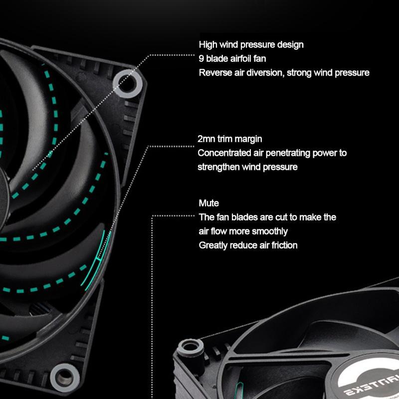 Quạt tản nhiệt CPU 500-1500RPM 12V 4Pin yên tĩnh