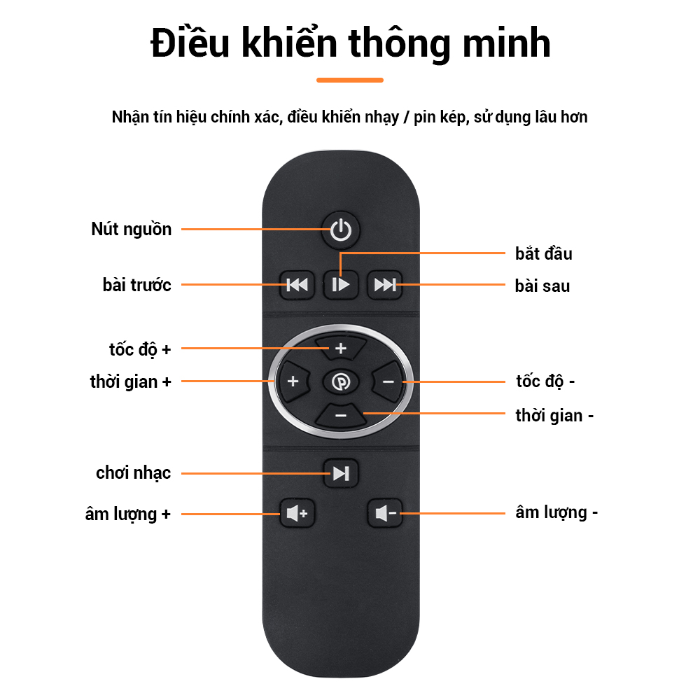 OneTwoFit Máy tập thể thao rung，máy đốt mỡ bụng, Máy rung toàn thân, Máy giảm vòng eo, Máy giảm cân nghe nhạc Bluetooth OT295 Máy tập thể dục rung