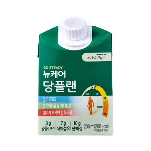 Sữa hạt dinh dưỡng Nucare dành cho người tiểu đường Wellife 