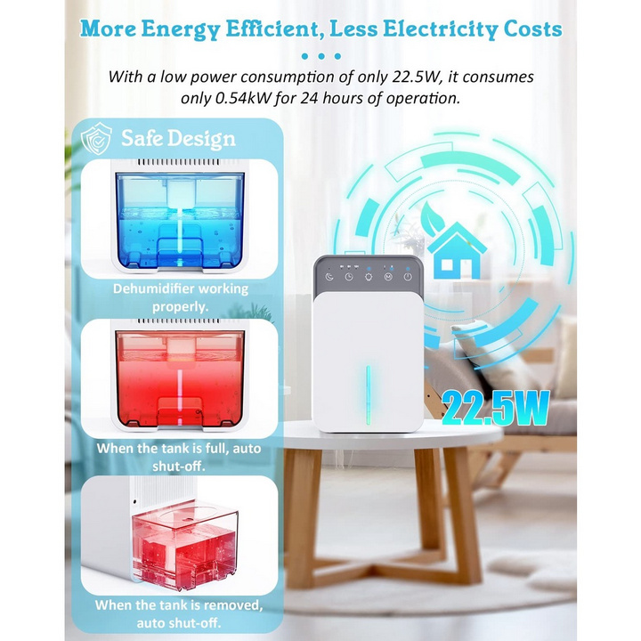 Máy Hút Ẩm Mini Deumidificatore Casa 1500ml - Home and Garden