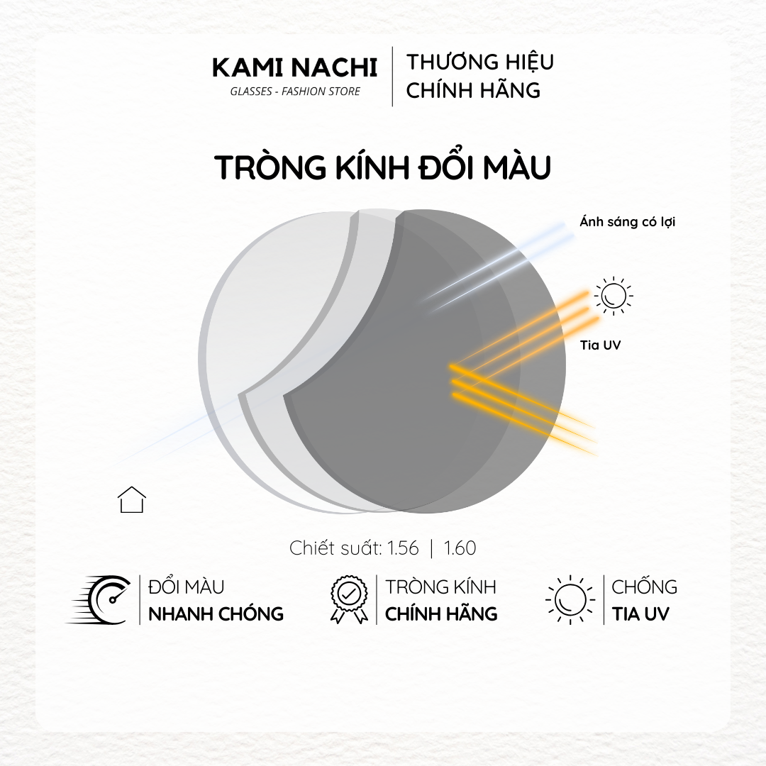 Tròng kính cận loạn đổi màu xám khói KAMI NACHI, chống lóa, chống chói, tốc độ đổi màu siêu nhanh - Xuất xứ Singapore