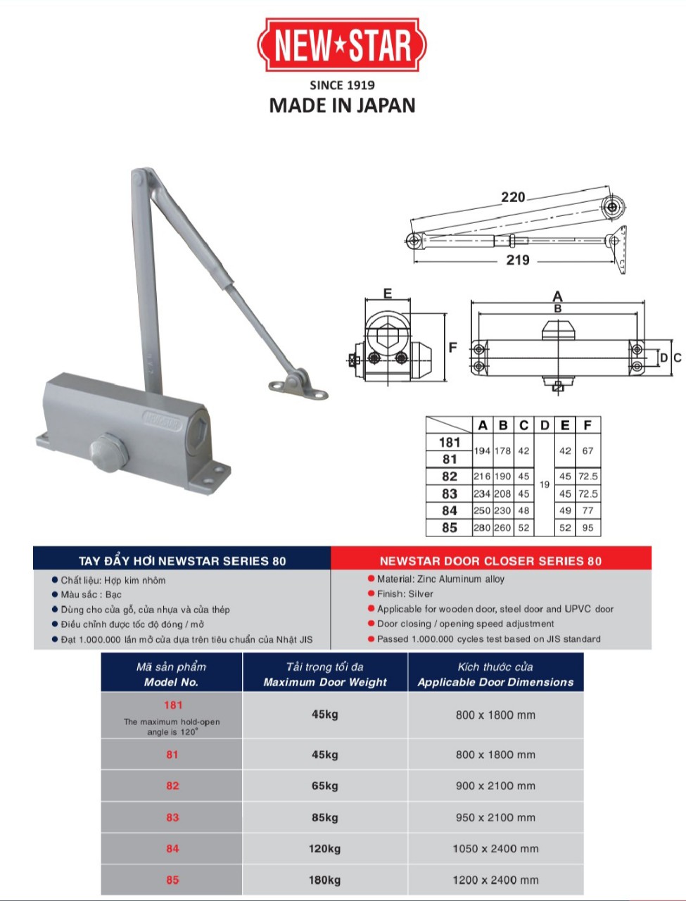 Tay đẩy hơi Newstar Za81N - Thương hiệu Nhật Bản