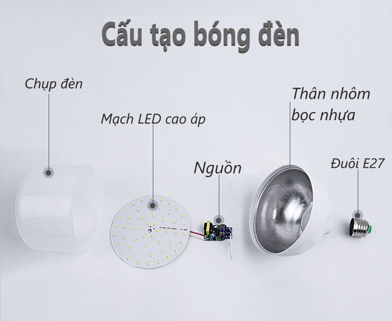 Bóng đèn LED trụ tròn cao cấp 20W 30W 40W - công nghệ LED cao áp (ánh sáng trắng siêu sáng - bảo đảm sáng hơn các loại LED thường