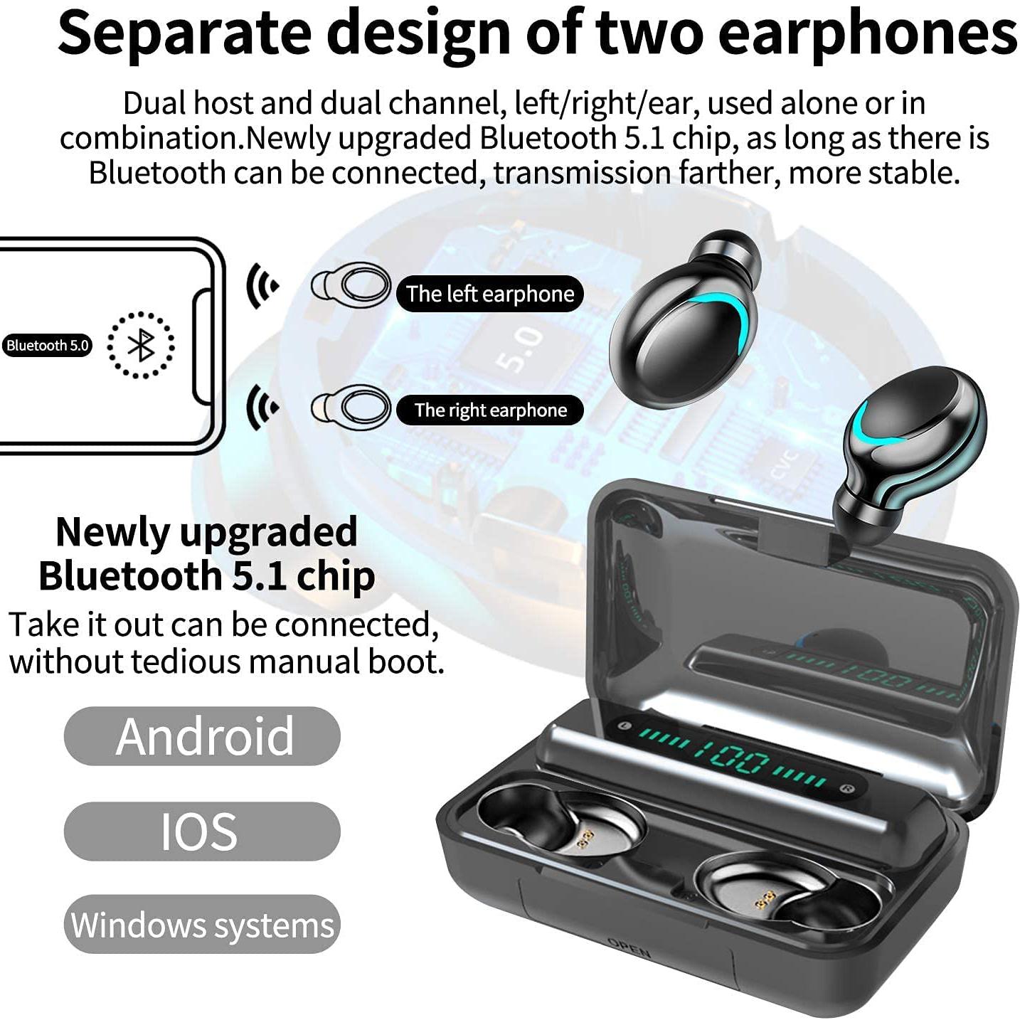 V5.1 F9 Tws Tai Nghe Không Dây Bluetooth Tai Nghe Nhét Tai Thể Thao Chống Thấm Nước Tai Nghe HiFI Stereo Arbuds Cho iPhone Xiaomi Android Pnhone