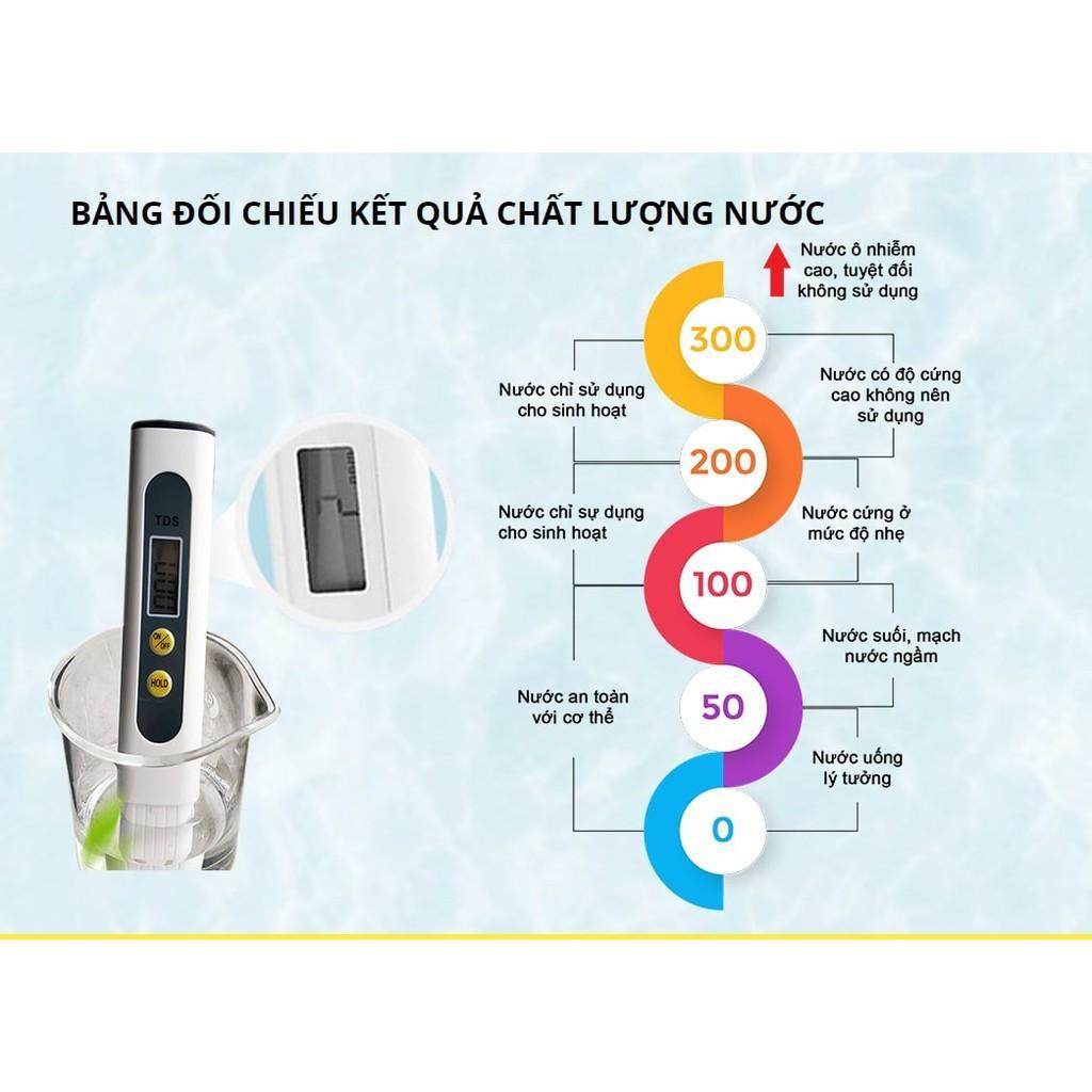 MÁY THỬ NƯỚC SẠCH TDS CHÍNH HÃNG AN TOÀN SỨC KHỎE CHO MỌI GIA ĐÌNH , BÚT