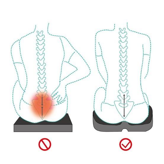 Đệm Ngồi Gel lưới 3D Thoáng Khí Tuần Hoàn cho xe hơi - văn phòng