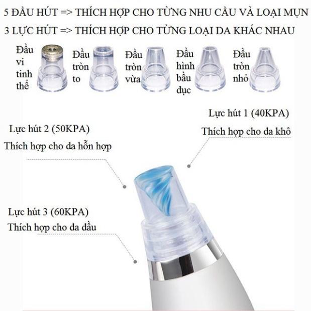 Máy Hút Mụn Cầm Tay Mini. Hút Được Tất Cả Các Loại Mụn Đầu Đen XN-8028, Mụn Cám, Mụn Bọc.