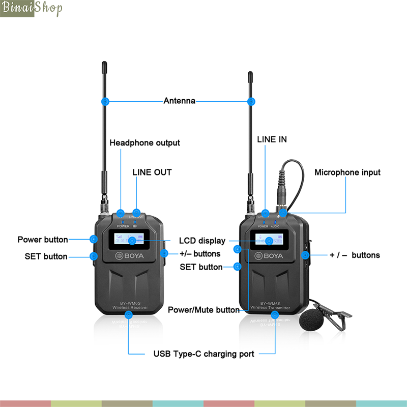 Boya BY-WM6S - Micro Thu Âm Không Dây Cho Điện Thoại, Máy Ảnh, Máy Quay, 48 Kênh Sóng UHF, Phạm Vi Hoạt Động 70m- Hàng chính hãng