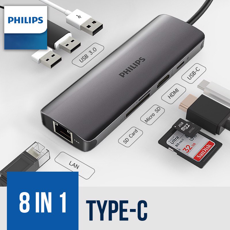 Hub / Bộ chuyển đổi USB-C 8in1 LAN, HDMI4k, SD, MicroSD Philips Có Dây - Hàng chính hãng