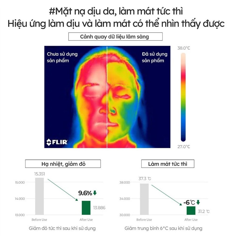 1 Miếng Mặt Nạ Giấy Dr.G R.E.D Blemish Cool Soothing Mask