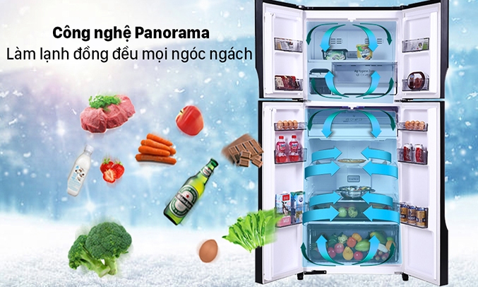 Tủ lạnh Panasonic - Công nghệ Panorama