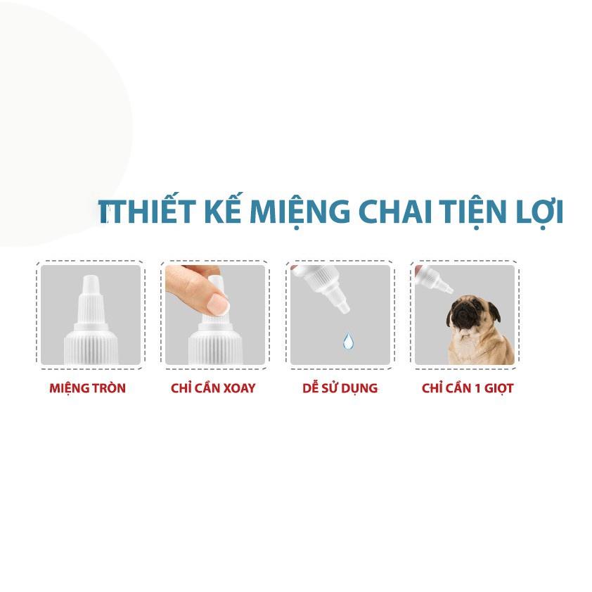 Nước Rửa Mắt Cho Chó Mèo - EYE WASH