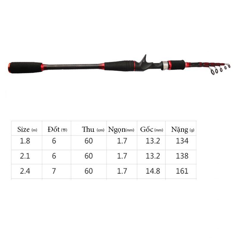 Combo máy ngang cần câu lure rút gọn 60cm chất liệu carbon độ dài 1m8 - 2m1 - 2m4 tặng máy ngang và hộp mồi lure B-CM9