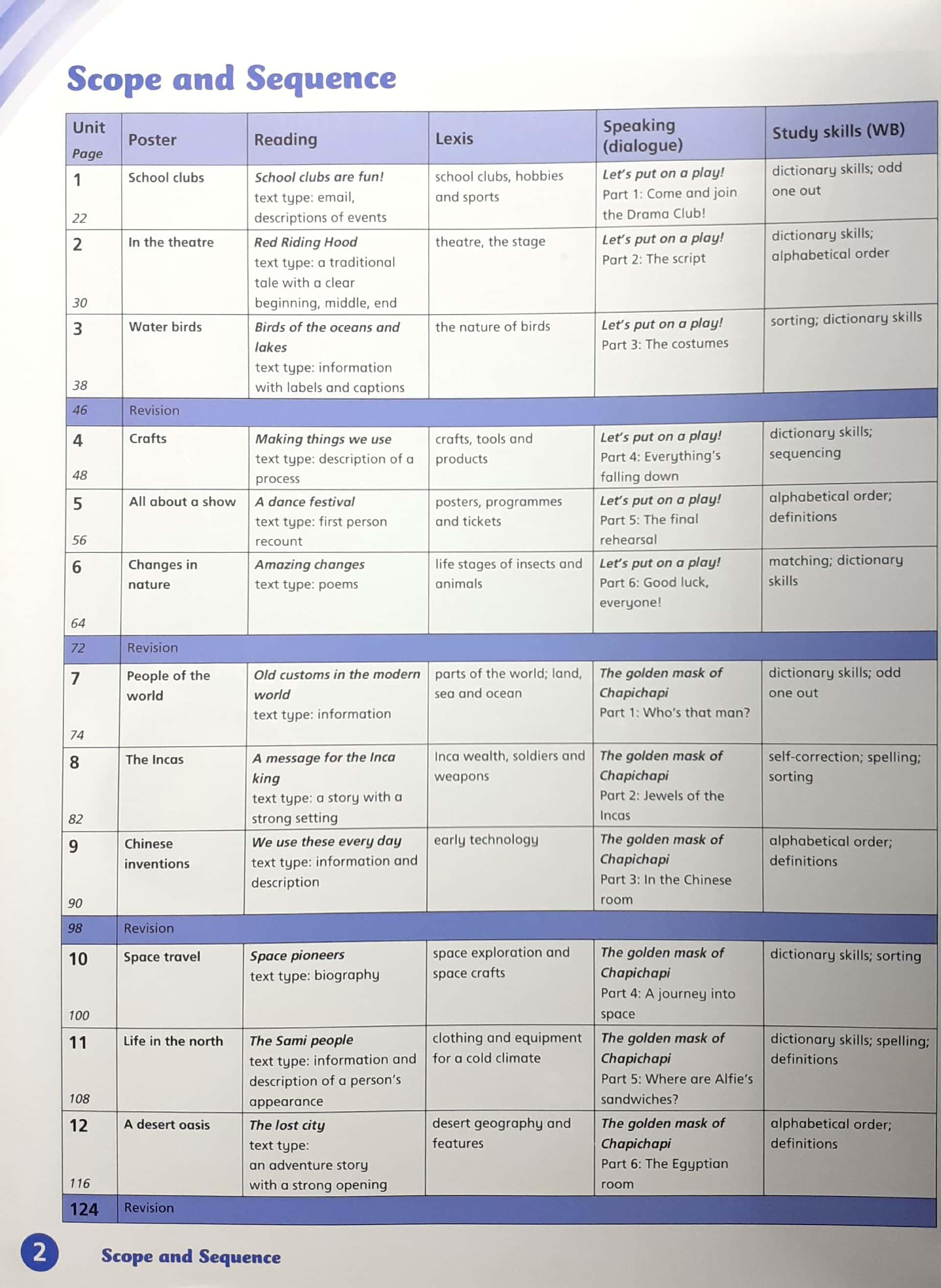 English World 4 Pupil's Book Pack