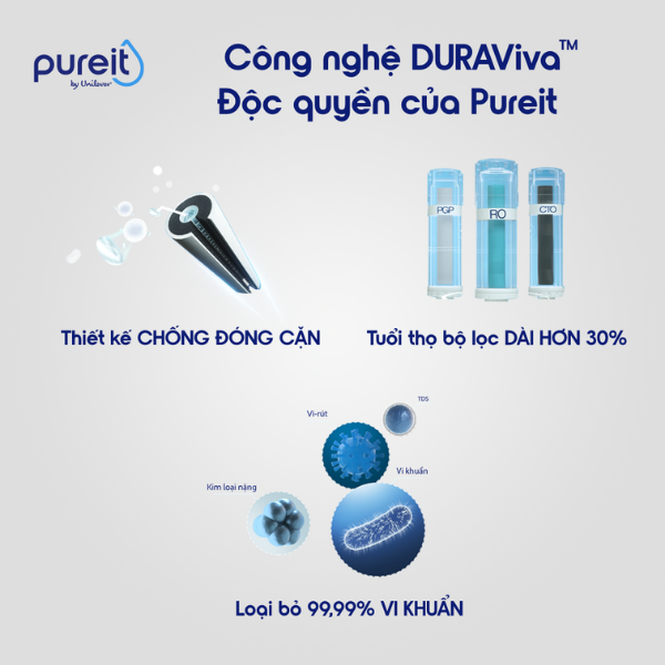 Máy Lọc Nước Unilever Pureit Delica UR5840 - Hàng Chính Hãng