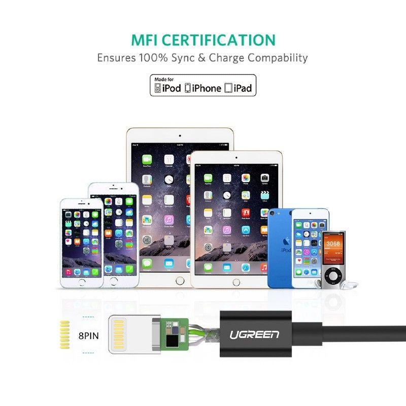 Ugreen UG5041450414TK đọc thẻ Micro USB OTG 2.0 ra Hub 3 Ports hỗ trợ thẻ SD SDHC MINI SD MICRO SD MICRO SDHC T-FLASH MS M2 - HÀNG CHÍNH HÃNG