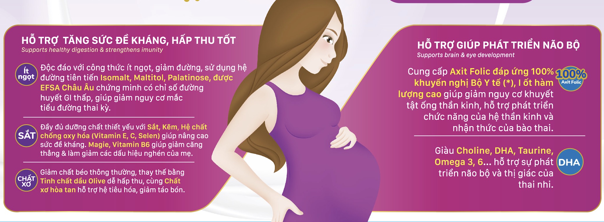 Sữa bột Nutricare MetaMom ít ngọt hỗ trợ giảm béo chăm sóc toàn diện cho mẹ bầu & cho con bú