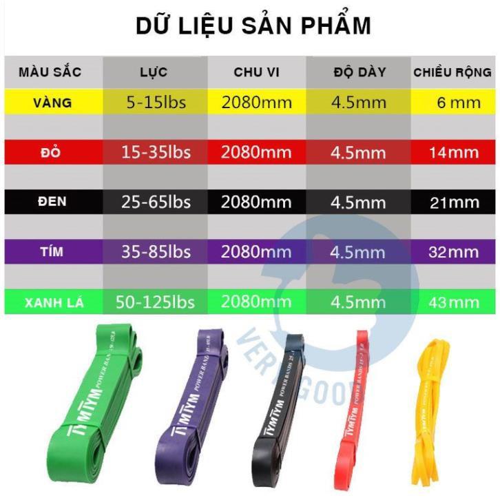 Dây kháng lực tập gym, dây tập đa năng tay chân mông đùi tại nhà Tym Tym Power Band SP001 ngũ sắc