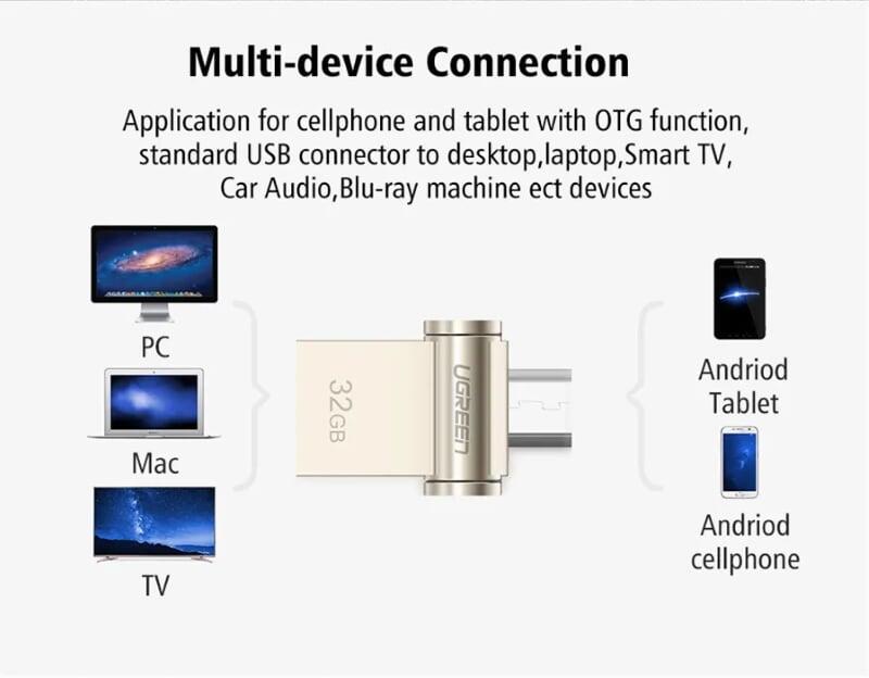 Ugreen UG30432US179TK 32GB USB 2.0 + MICRO USB hỗ trợ OTG cao cấp - HÀNG CHÍNH HÃNG