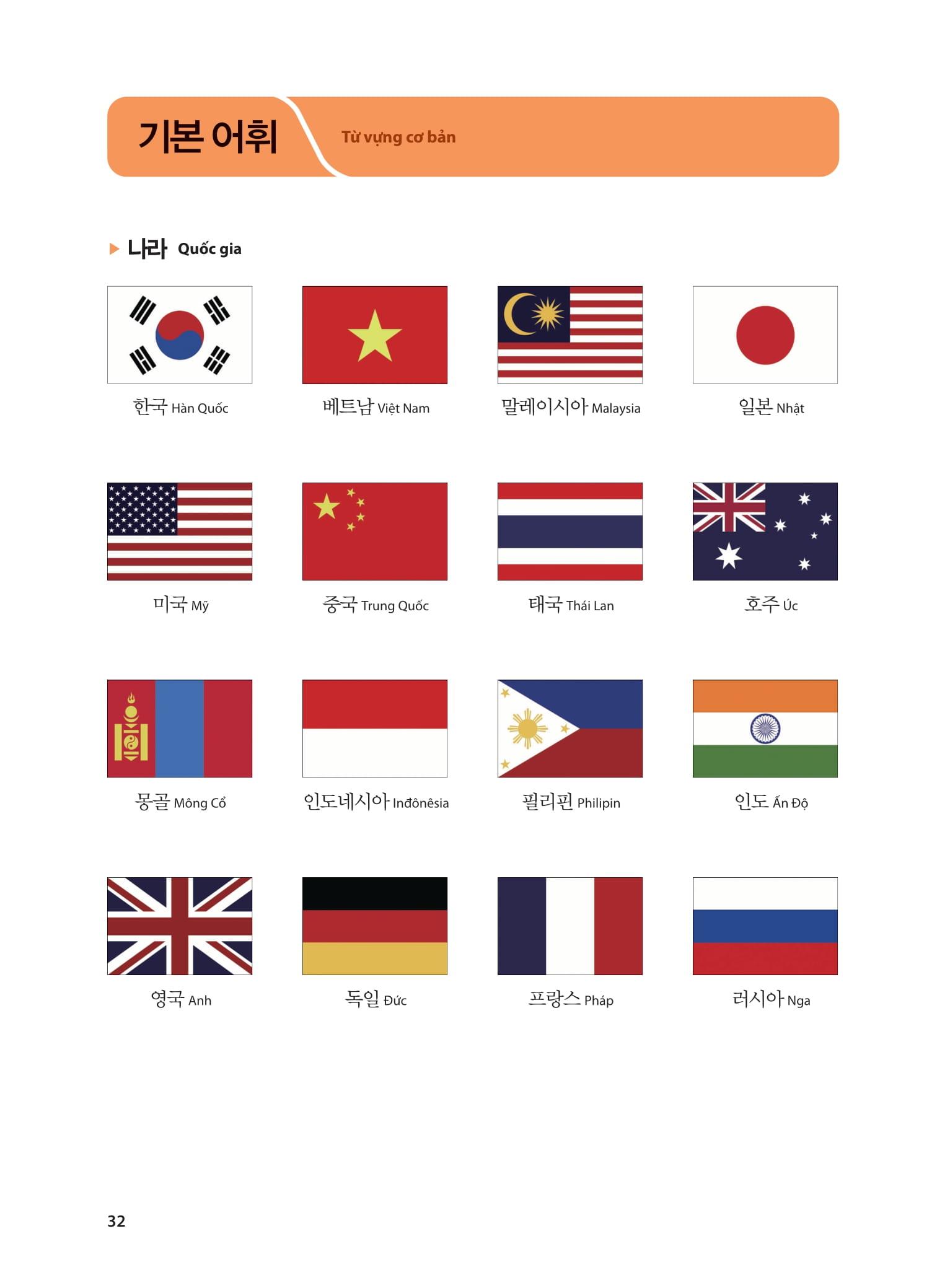 Sách - Tiếng Hàn Tổng Hợp Dành Cho Người Việt Nam - Sơ Cấp 1 - Bản Màu (Tái Bản 2025)