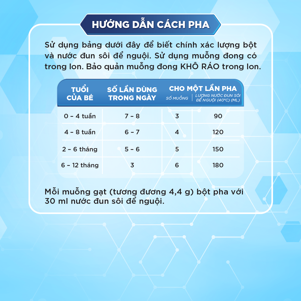 Hình ảnh Sản phẩm dinh dưỡng công thức Enfamil Enspire 1 350G - Dành cho trẻ 0 - 12 Tháng