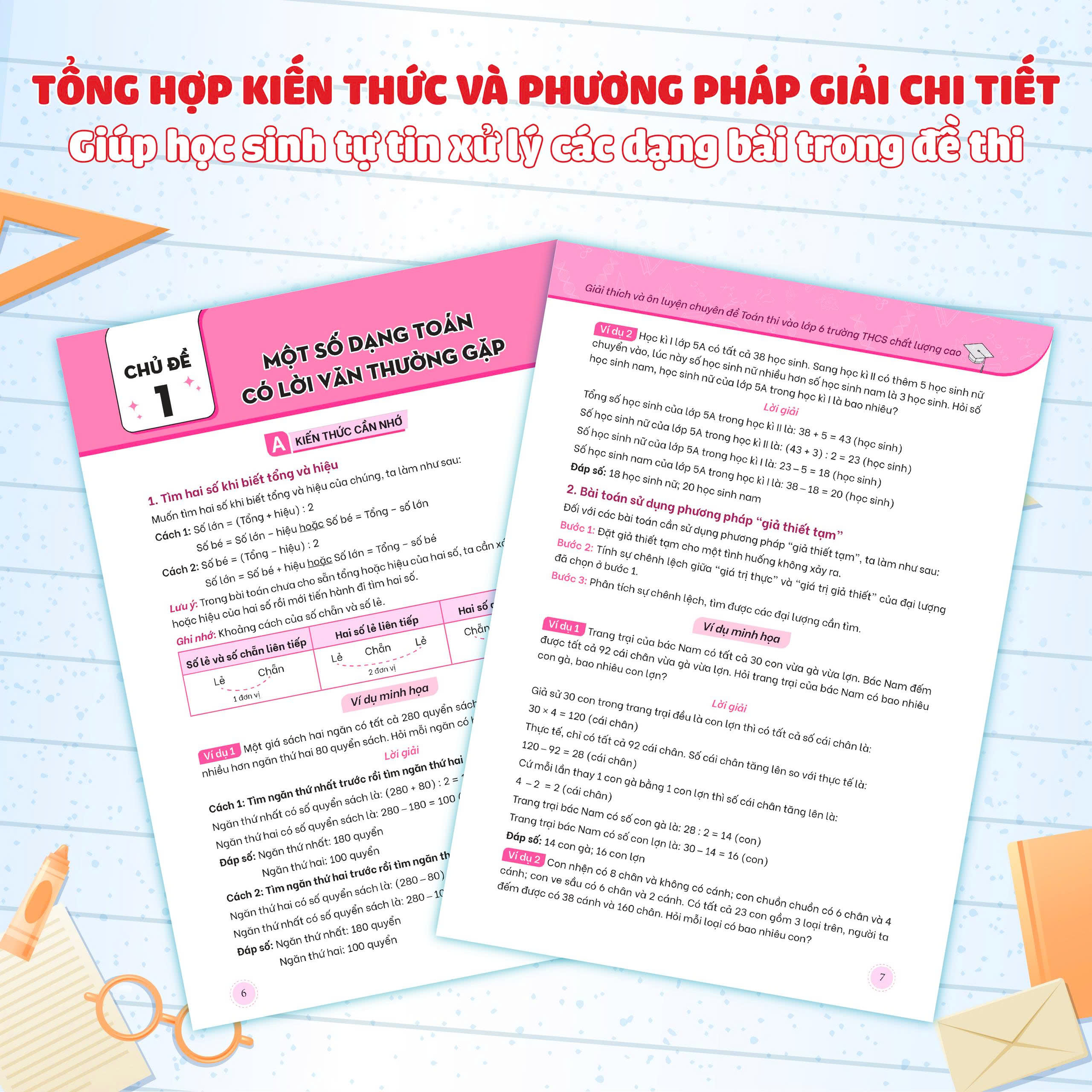 Sách Giải Thích Và Ôn Luyện Chuyên Đề Toán Thi Vào Lớp 6 Trường THCS Chất Lượng Cao