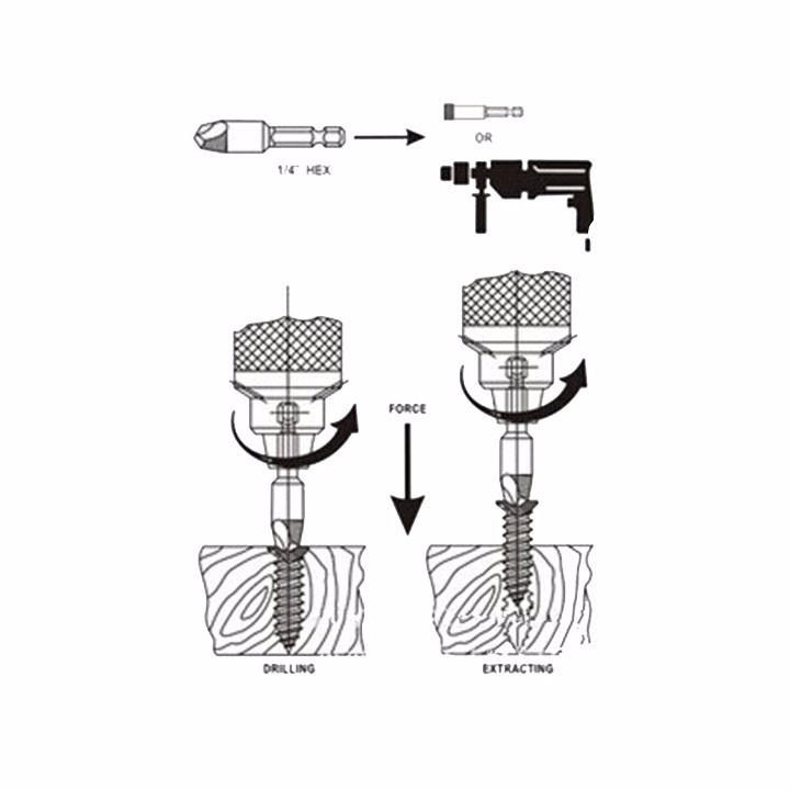 Bộ 5 mũi vặn vít toét thép hss 4241