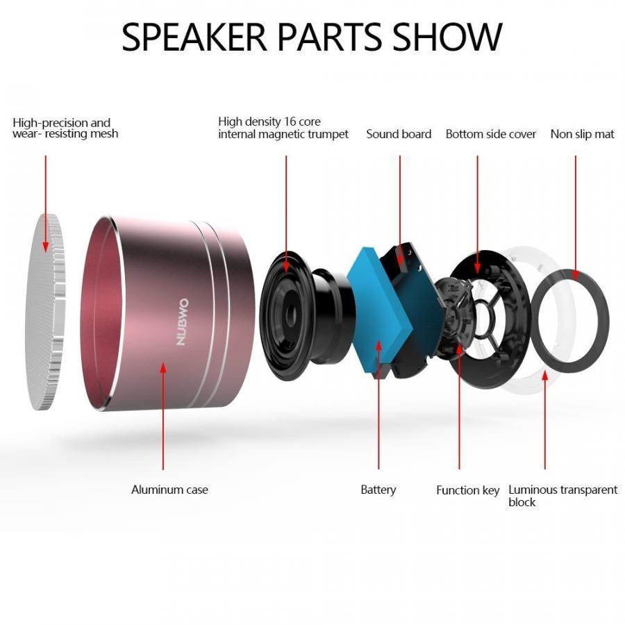 Loa Bluetooth NUBWO A2 PRO