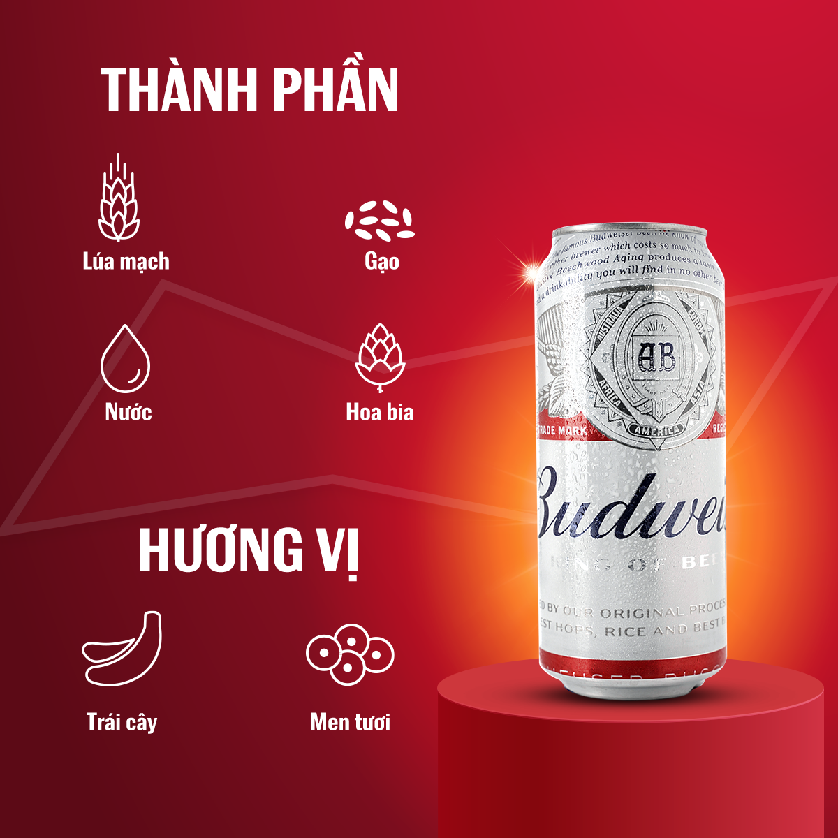 Thùng 12 Lon Bia Budweiser (500ml / Lon)