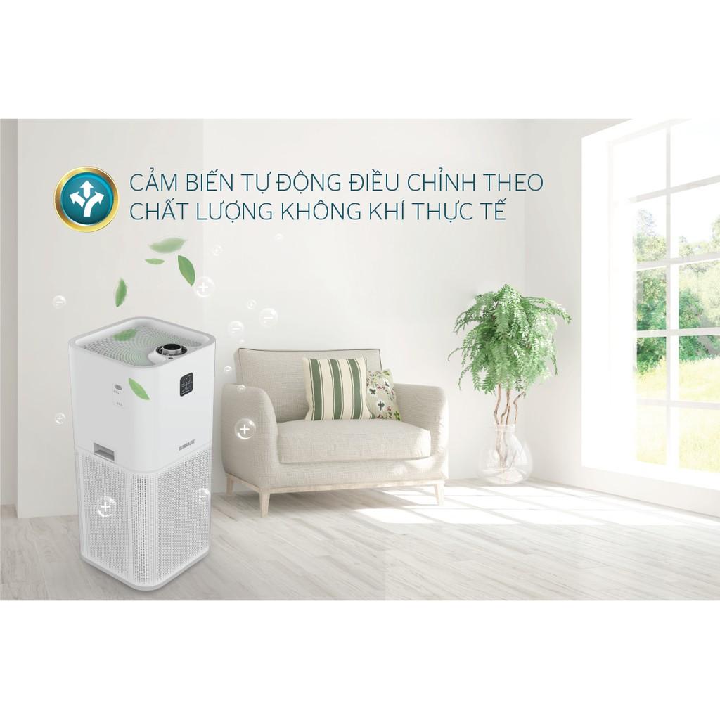 Máy lọc không khí Sunhouse SHD-60AP9760 - Hàng chính hãng