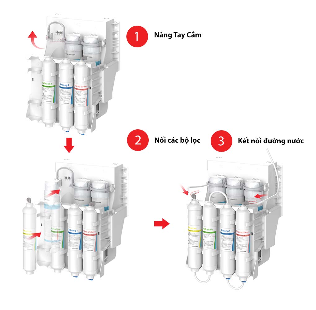 Máy lọc nước nóng lạnh Toshiba TWP-W1630SVN(W) - Hệ thống 7 lõi lọc - Diệt khuẩn bằng tia UV và RO - Tự động báo thay lõi - Hàng chính hãng