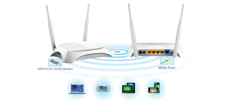 Router Wifi TP-Link TL-MR3420 Chuẩn N 300Mbps - Hàng Nhập Khẩu