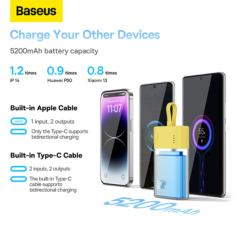 Sạc Dự Phòng OS-Baseus Popsicle Fast Charging Power Bank 5200mAh 20W (Kèm dây C to C 60W, 30cm, Trắng) (Hàng chính hãng)