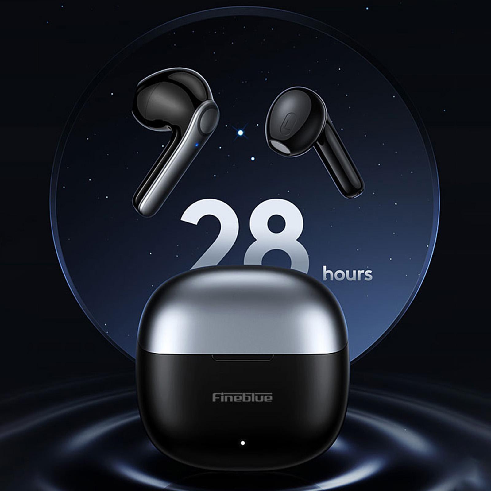 Wireless Earbuds HiFi Stereo Bluetooth Headphones for Running Gaming Driving