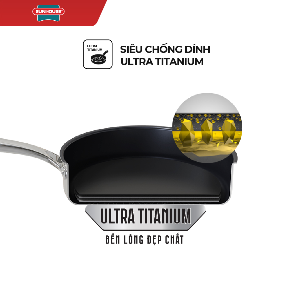 Chảo Inox 3 lớp Ultra Titanium Sunhouse STIM - Dùng cho mọi loại bếp - Hàng chính hãng