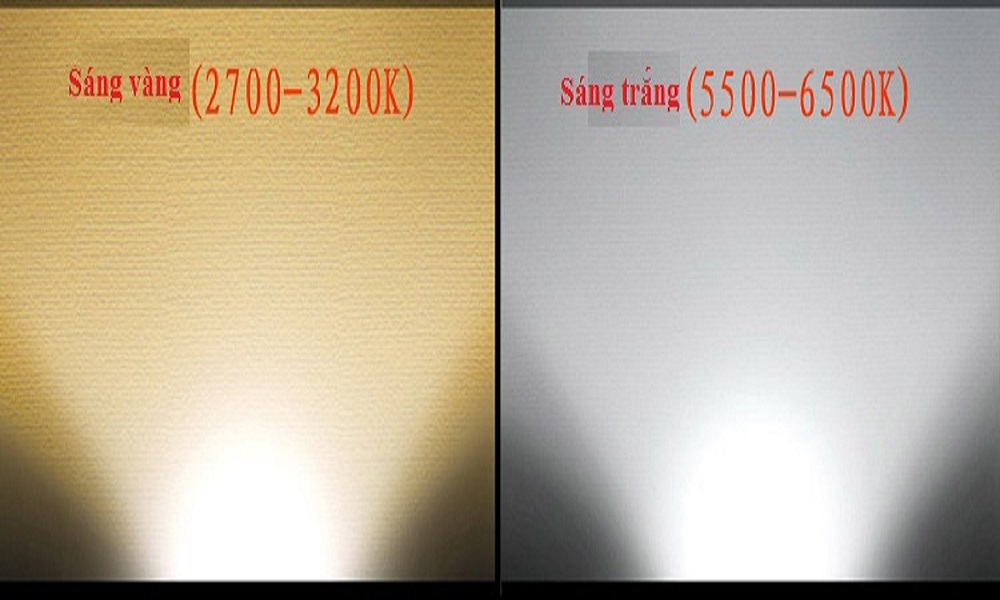 Đèn 30 led thanh dài siêu sáng tiết kiệm điện cắm USB ( Tặng kèm 01 đèn led cắm cổng USB ngẫu nhiên )