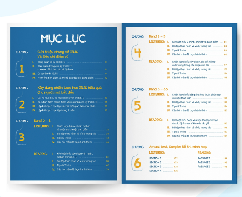 Sách - Combo 3 Cuốn Sách Tiếng Anh Luyện Thi 6.5+ IELTS và thành thạo tiếng Anh bằng phương pháp Nghe - Đọc - Dịch (WU)