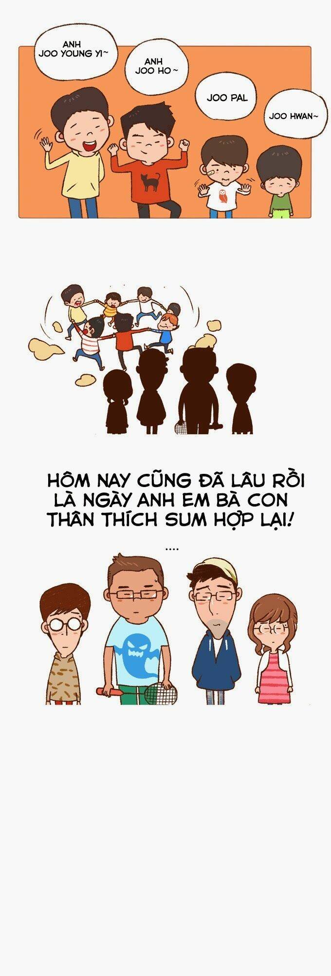 family size chapter 3 3