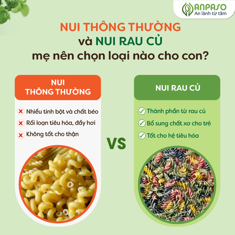 Nui Ăn Dặm Mix Rau Củ Anpaso Cho Bé Từ 6 Tháng Tuổi Hộp 150g, Thực Phẩm Bổ Sung Dinh Dưỡng Chất Xơ, Vitamin K và Canxi cao