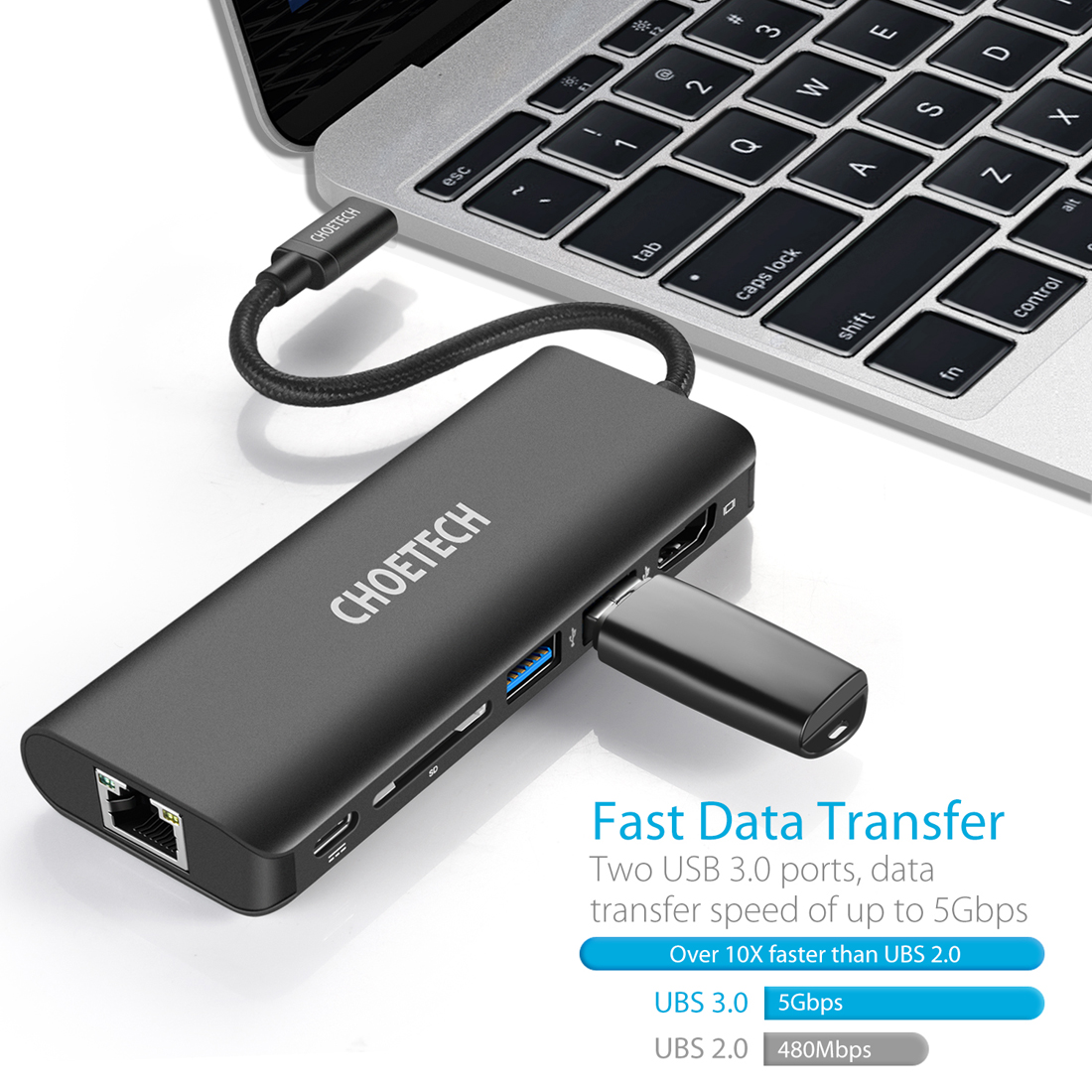 Bộ chuyển đổi đa năng USB HUB USB-C CHOETECH HUB-M05BK - Hàng Chính Hãng