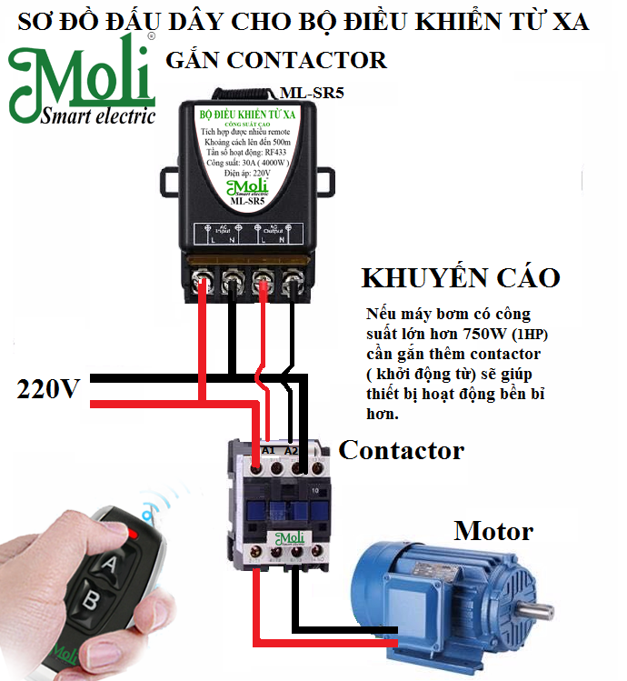 Bộ công tắc điều khiển từ xa bật tắt máy bơm,bình nóng lạnh...công suất lớn 3000W/220V có chức năng học lệnh dễ dàng