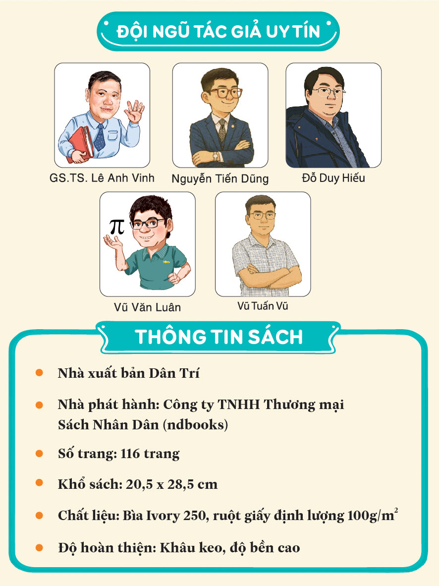 Sách - Bồi Dưỡng Học Sinh Giỏi Toán 8 - Dùng chung cho các bộ SGK hiện hành - ndbooks