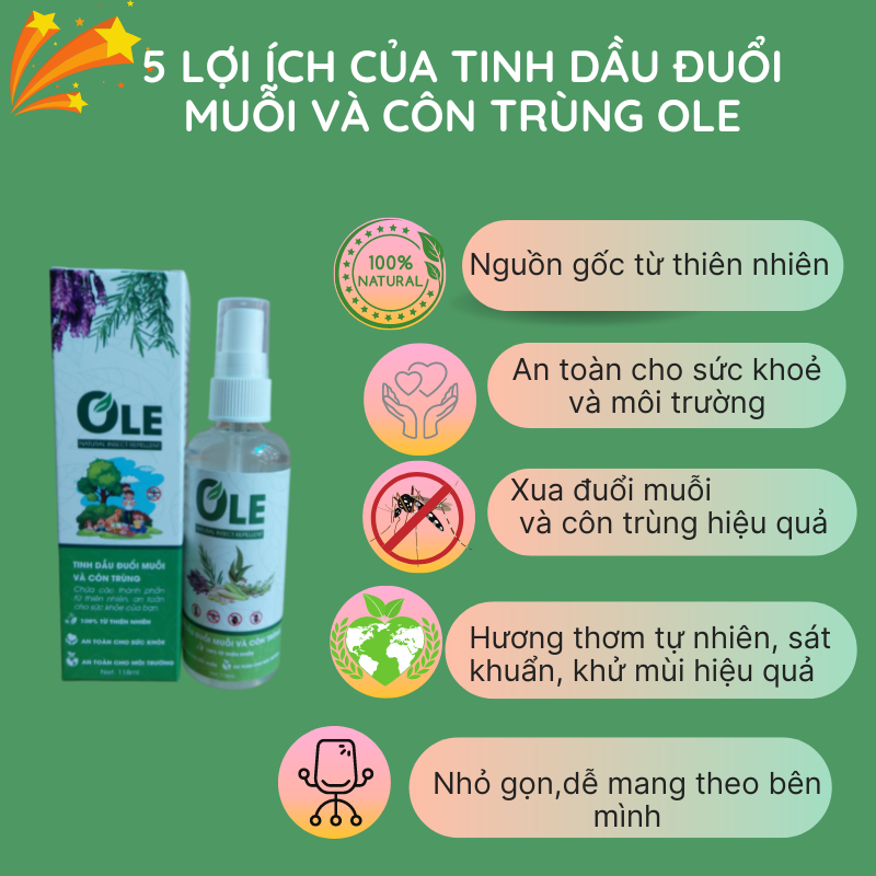 Tinh dầu đuổi muỗi,kiến, bọ ve,bọ chét và các loại côn trùng khác dạng xịt,118ml