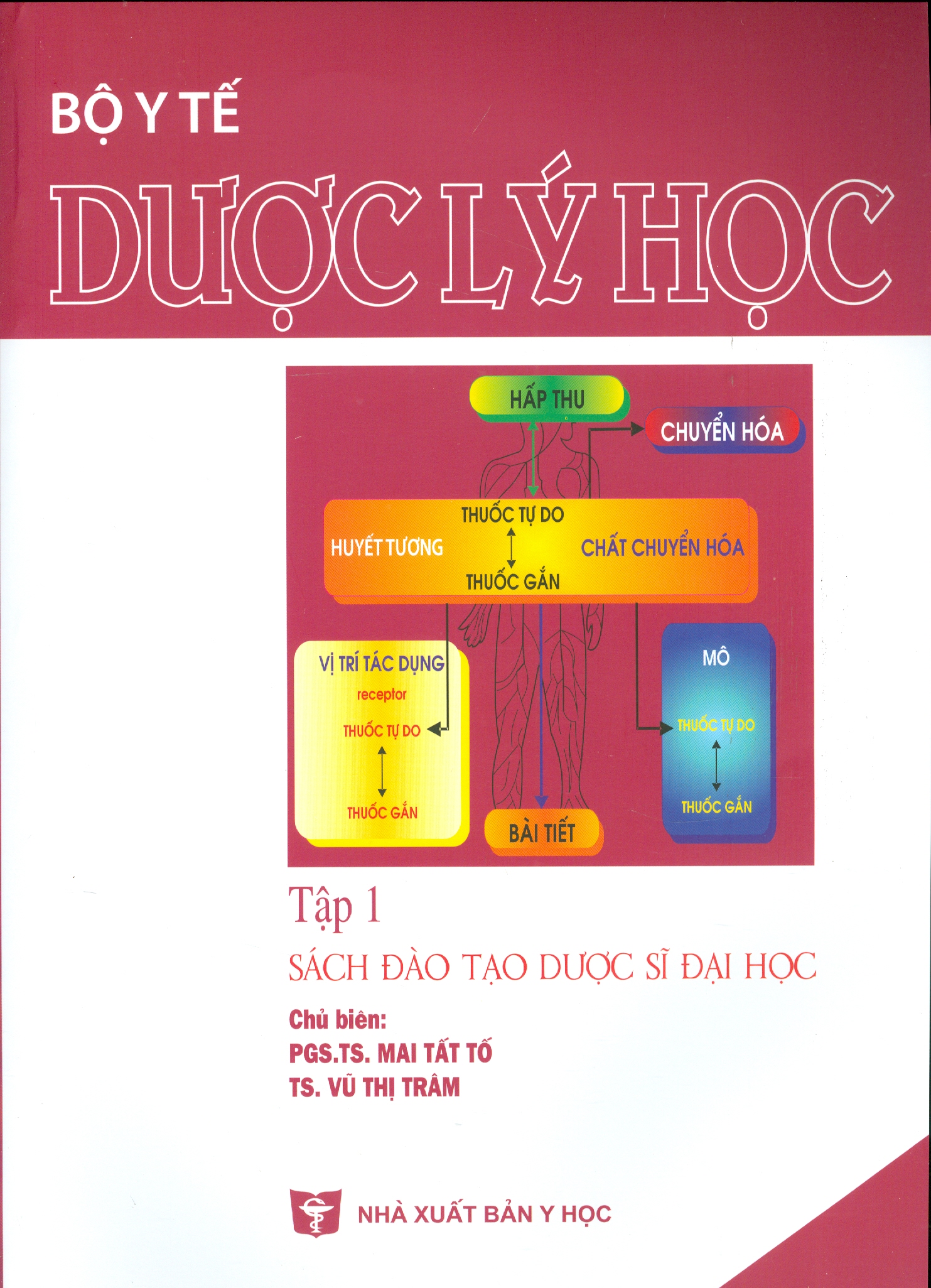 Dược Lý Học, - Tập 1