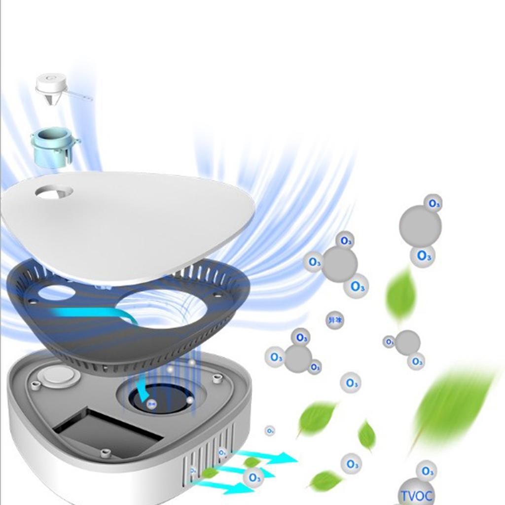 2x Refrigerator Ozone Air Purifier Ozone Generator Ozonator USB Rechargeable