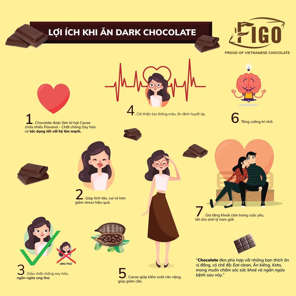 Dark chocolate 100% cacao nguyên chất, socola đen không đường 50g