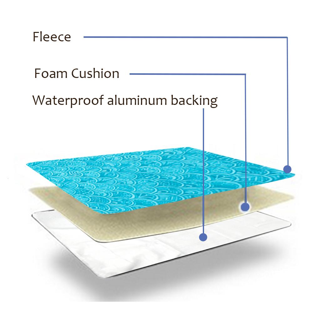 200Cm * 200Cm Lớn Dã Ngoại Chăn Hoa Dã Ngoại Ngoài Trời Bãi Biển Thảm Gấp Gọn Dày Thảm Cắm Trại Lều Mặt Đất thảm Đi Rừng